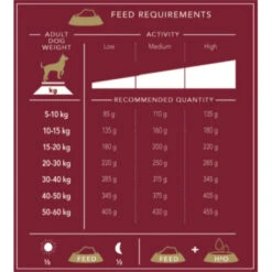 Delcon Light 3kg -VERSELE-LAGA || Deli Nature || Duvo Verkoopwinkel delcon light 3kg 1